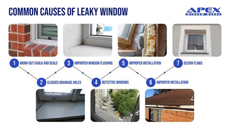 Leaky Window Repair: Causes + Fixes 